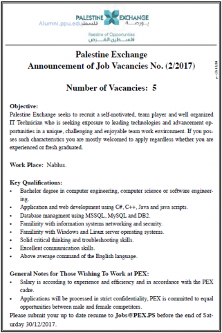 Palestine Polytechnic University (PPU) - Job Vacancies - Palestine Exchange
