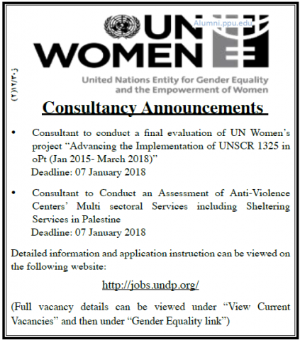 Palestine Polytechnic University (PPU) - Consultancy Announcements - UN WOMEN