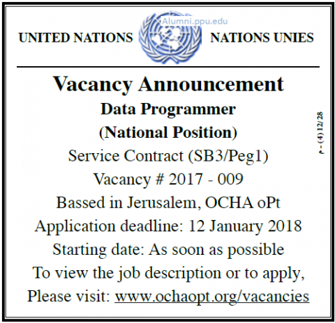 Palestine Polytechnic University (PPU) - Data Programmer - UN