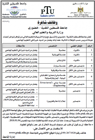 Palestine Polytechnic University (PPU) - وظائف شاغرة - جامعة فلسطين التقنية